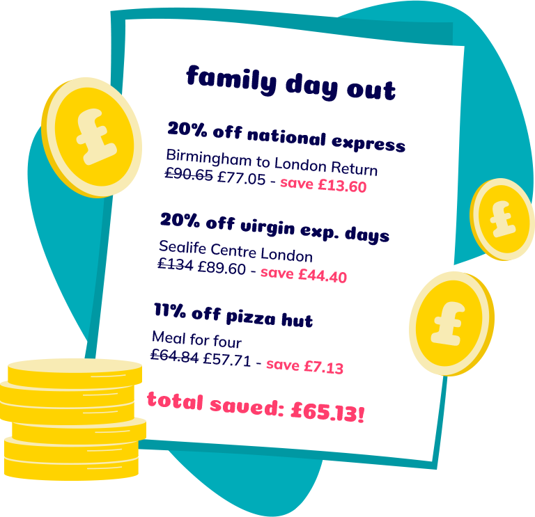 niftiee family day out savings receipt with pound coins
